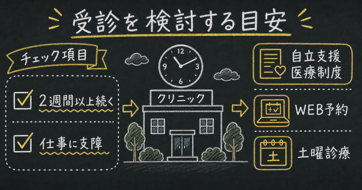 朝どうしても起きられず会社を休む際のスムーズな連絡テンプレート