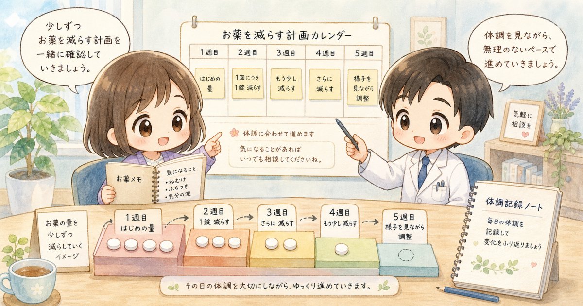 すでに自己判断で薬を中断・減薬してしまった場合の対処法