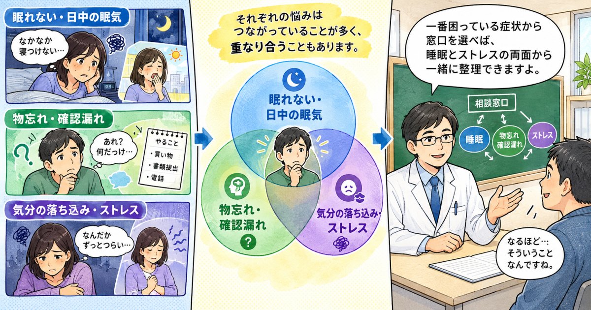岡崎市で初診を考える方へ：心療内科・睡眠外来・もの忘れ外来の選び分け
